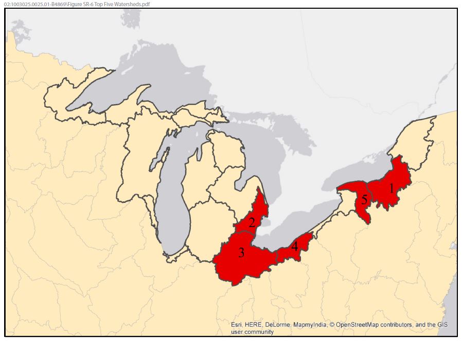 Top Five Watersheds in Great Lakes Basin Predicted by Modeling to Have the Greatest Future Proportion of Hydrilla-Infested Waterbody Area: Southeastern Lake Ontario (1), St. Clair-Detroit (2), Western Lake Erie (3), Southern Lake Erie (4), and Southwestern Lake Ontario (5)